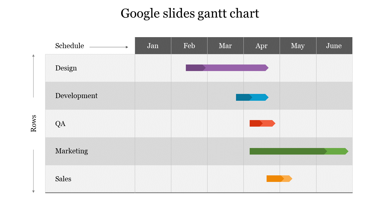Amazing Google Slides Gantt Chart PowerPoint Template